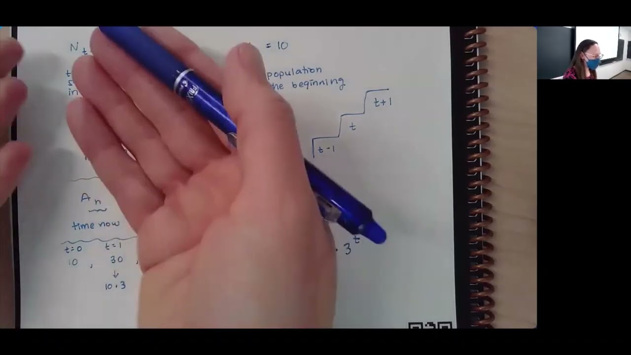 Finding potential limits for recursive sequences