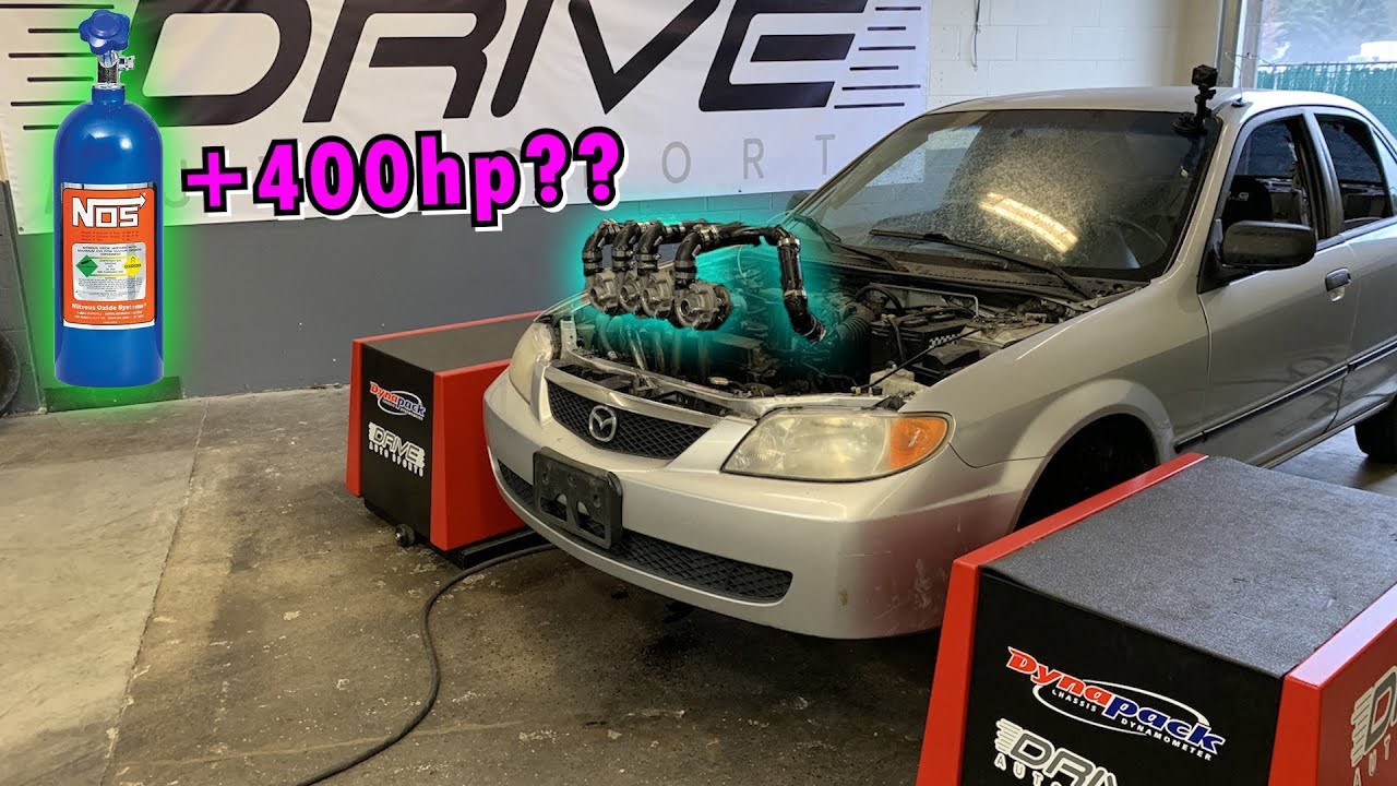 QUAD TURBOS on the DYNO
