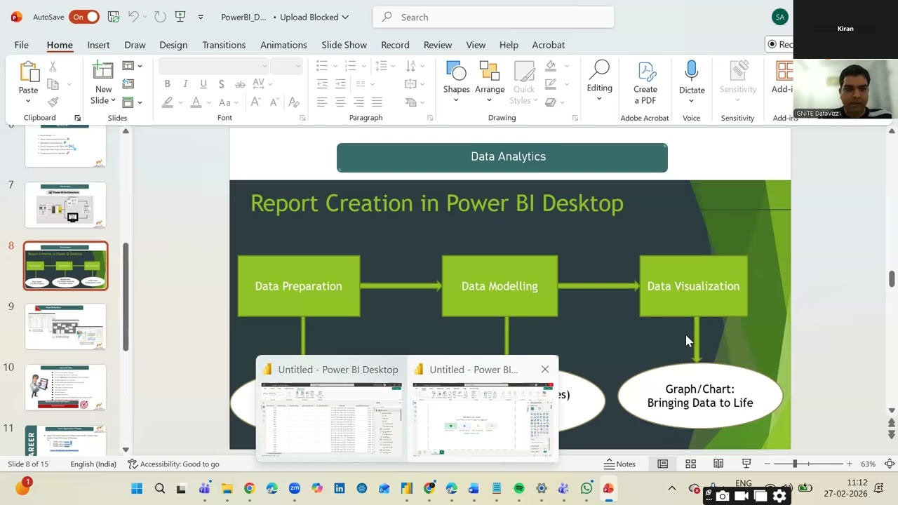 Power BI Full Introduction for Beginners | Create Your First Report