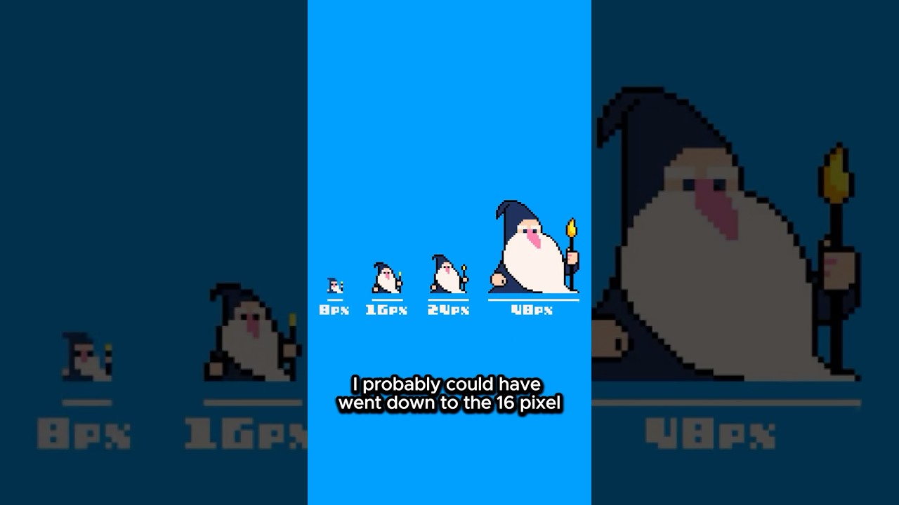 What Canvas Size For Pixel Art?