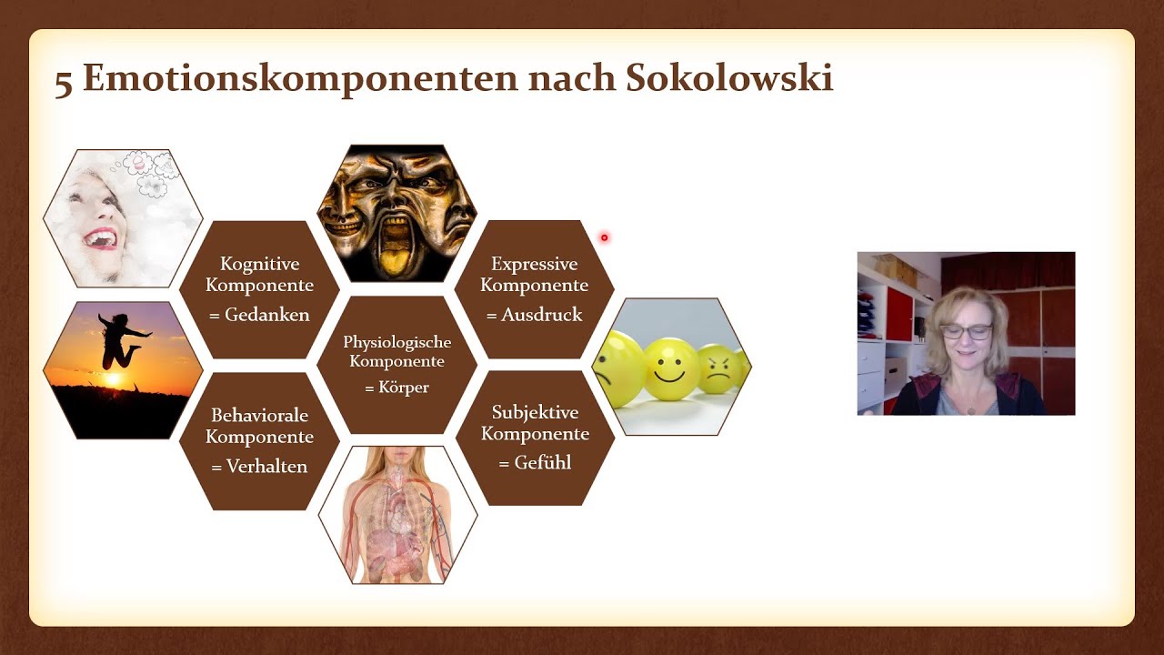 Emotionspsychologie – Emotionen – Psychologie Fernstudium IUBH