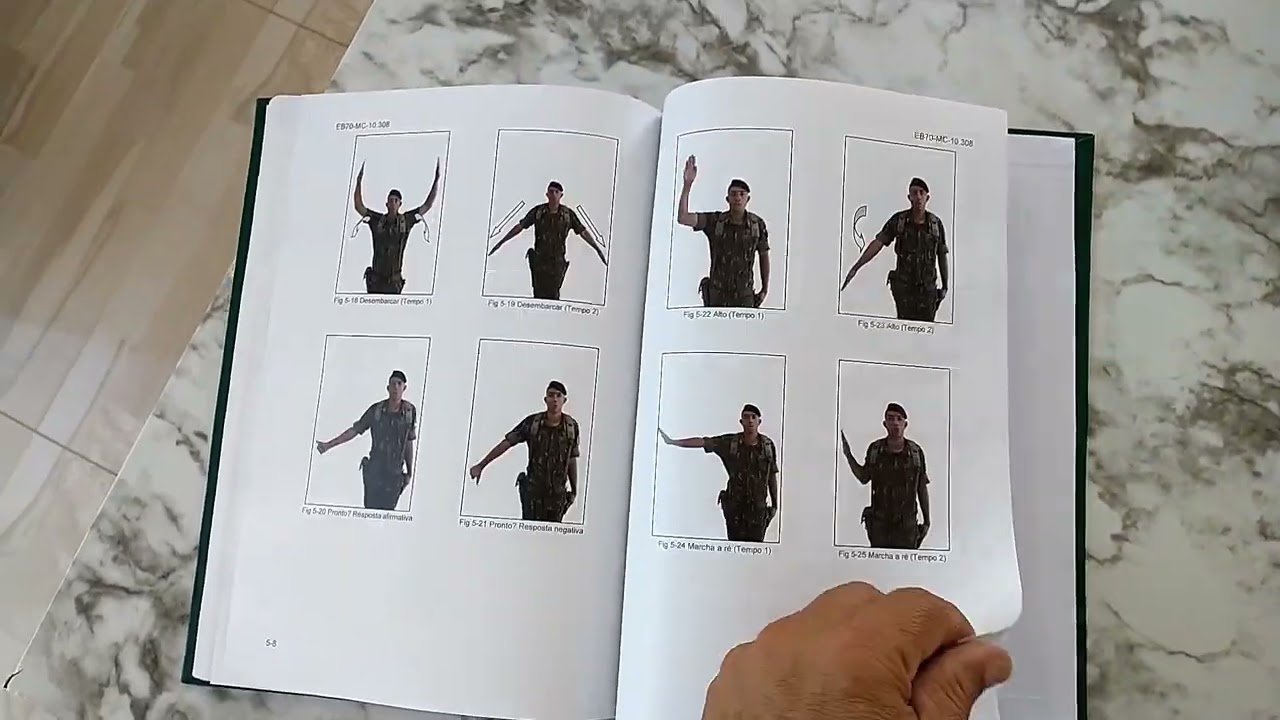 MANUAL DE ORDEM UNIDA EXÉRCITO BRASILEIRO.
