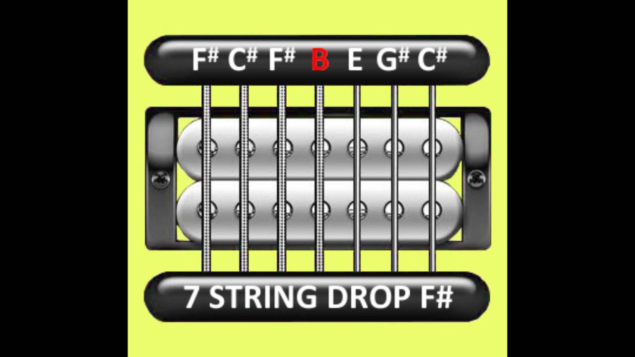 Perfect Guitar Tuner (7 String Drop F# / Gb = F# C# F# B E G# C#)
