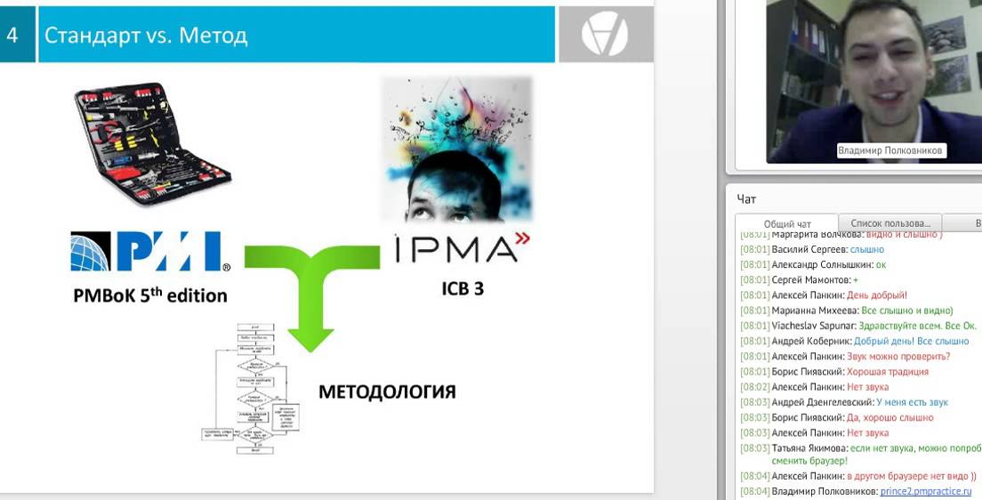 PRINCE2&reg; на ПРАКТИКЕ