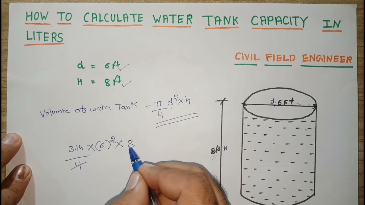 How to calculate water tank capacity in liters | Water tank volume | @Civil Field Engineer