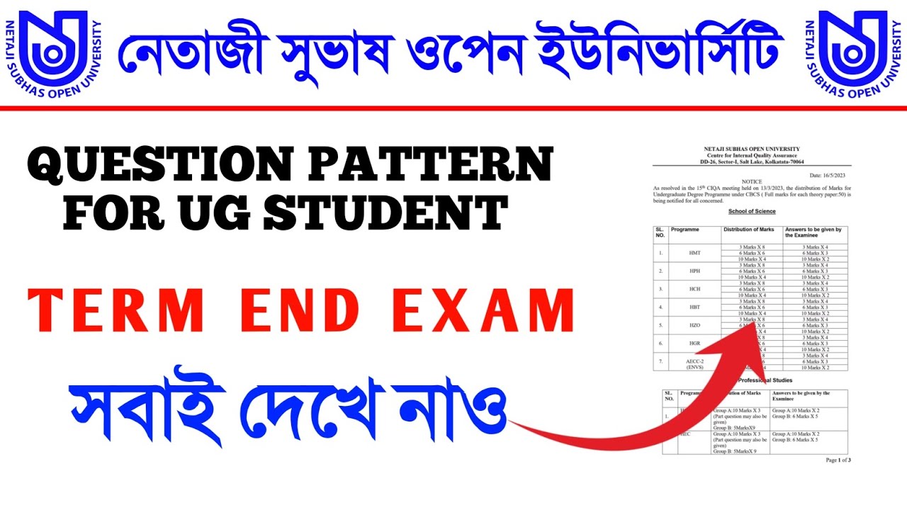 NSOU UG Students Questions Pattern Published For Term End Exam