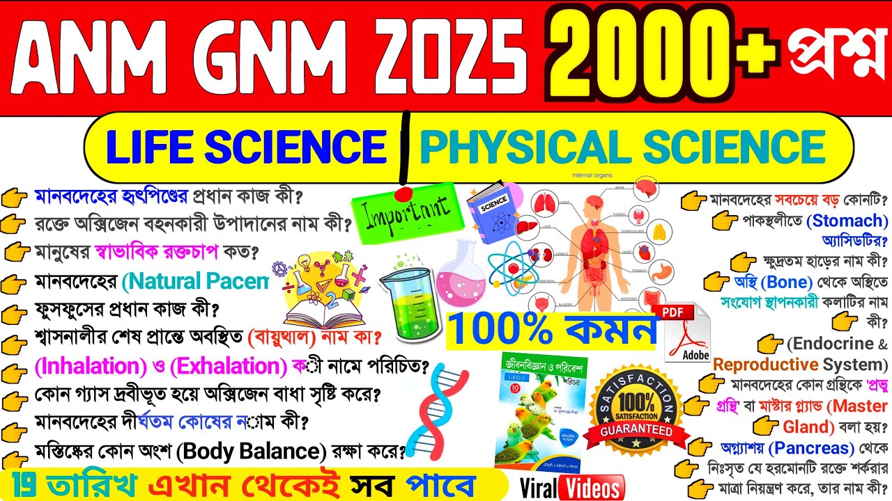anm gnm mock test 2025 | anm gnm mock test 2025 | anm gnm mock test | anm gnm | anm gnm 2025 #gnm