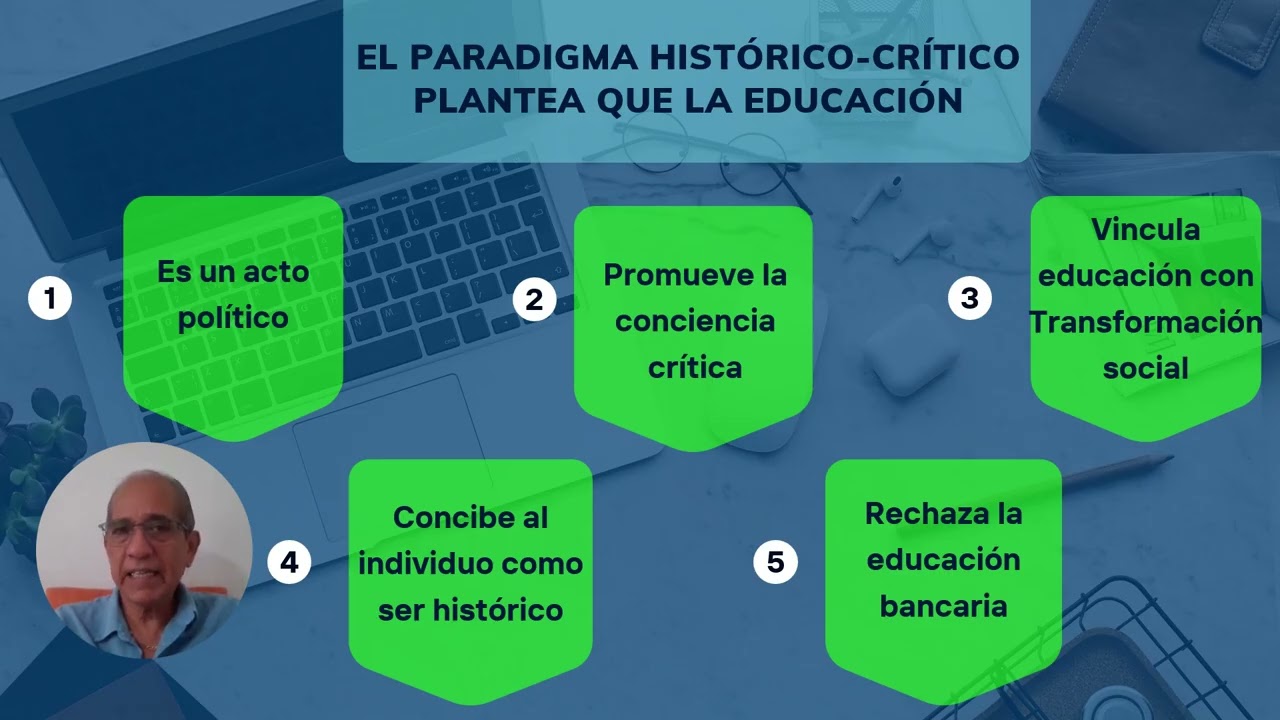 Paradigma histórico -crítico, agosto 2025.