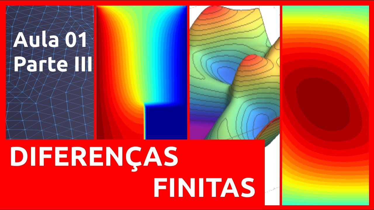 Método das Diferenças Finitas - Aula 01/Parte III: Obtenção das Aproximações