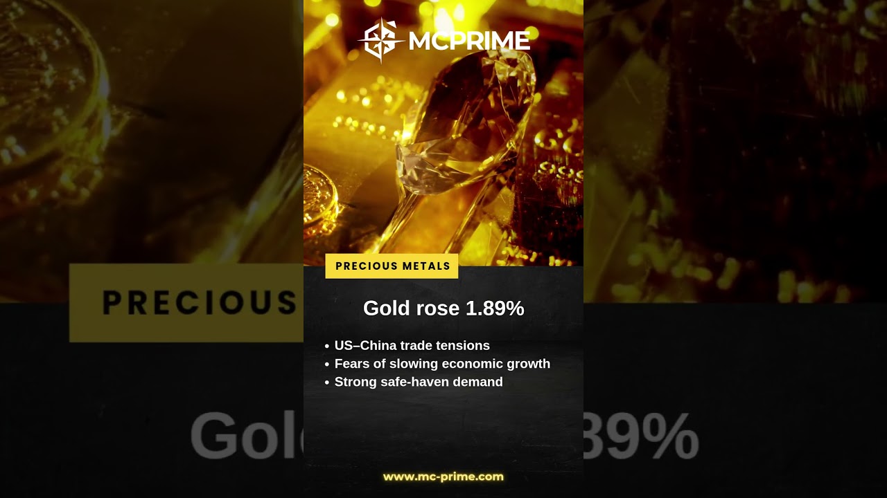 MC Prime Market 14/10