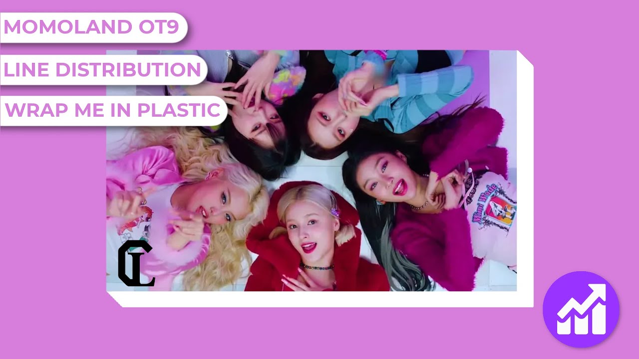 How would MOMOLAND OT9 sing Wrap Me In Plastic Line Distribution