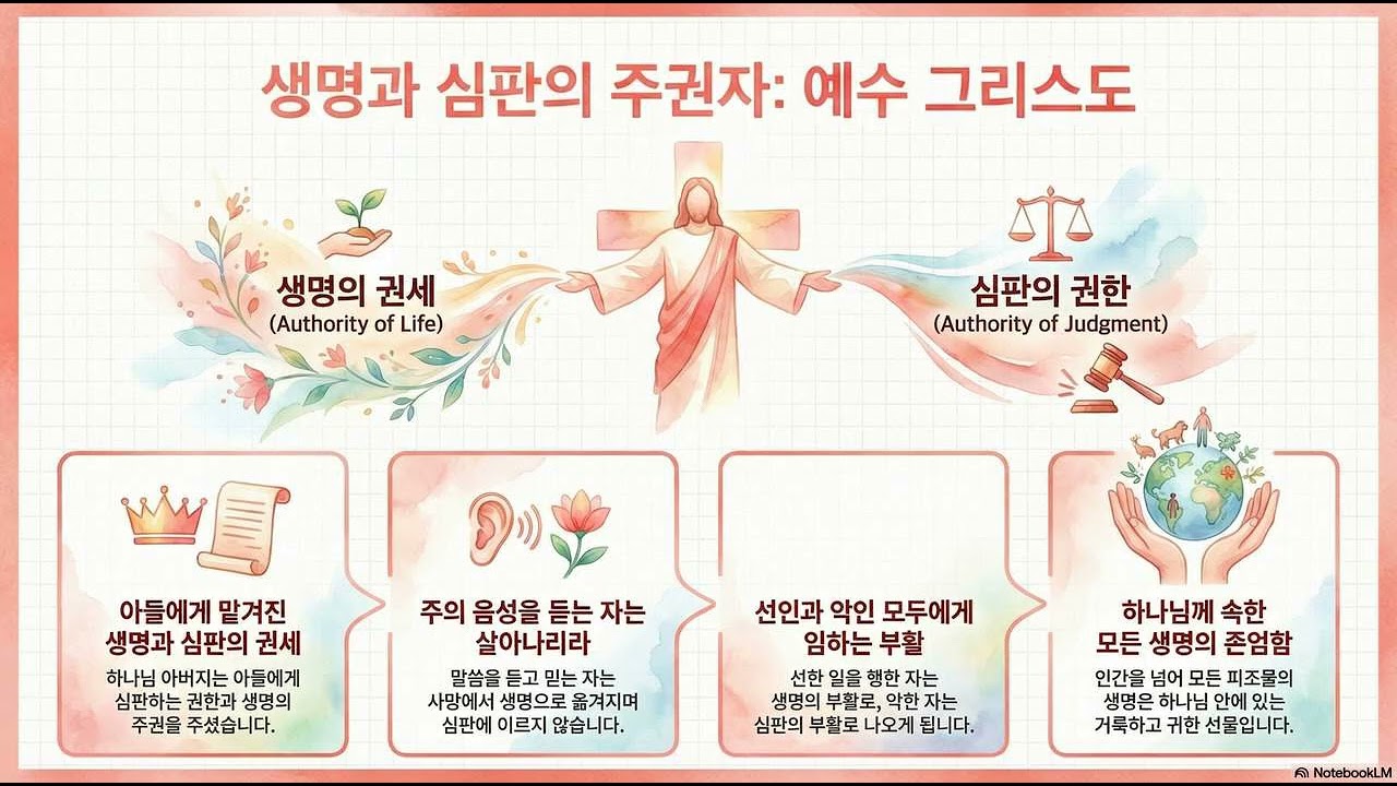 [광동교회]아들의 권세와 생명의 부활|요5장24-29|2026.02.11 수 새벽|