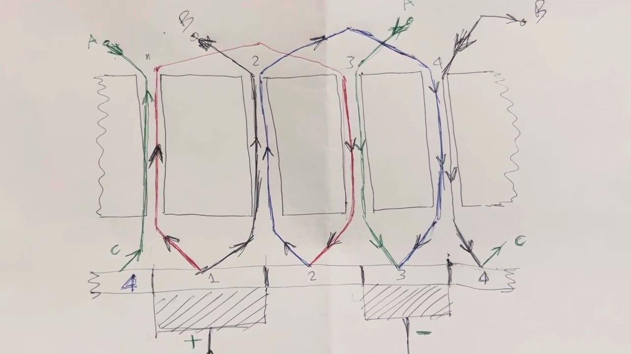 12-شكل التيار بملفات العضو الدائر لمحرك DC