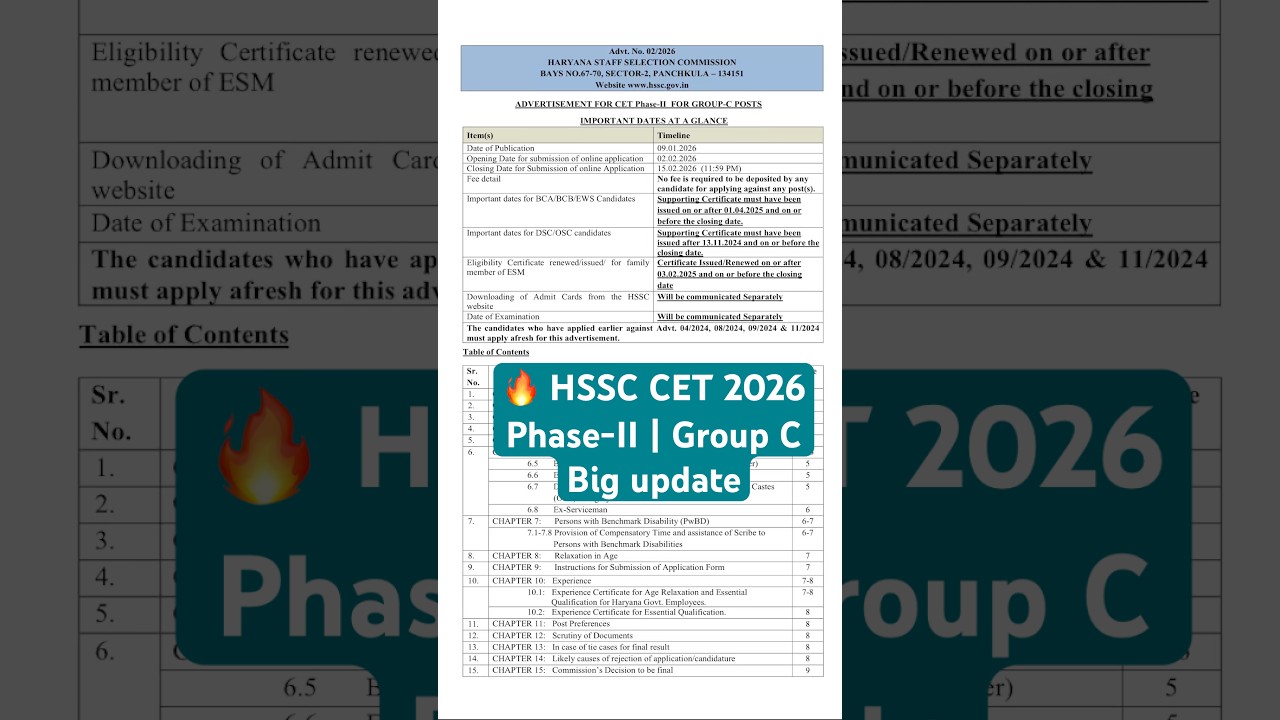 Big Update 🔥 HSSC CET Phase-II 2026 | Group-C New Notice #hssc #cet #groupc #notice