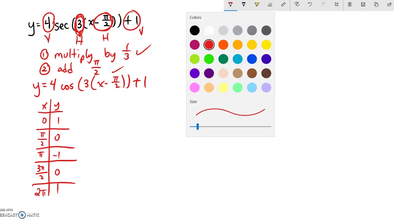 Equation of Vertical Asymptote of a Secant function