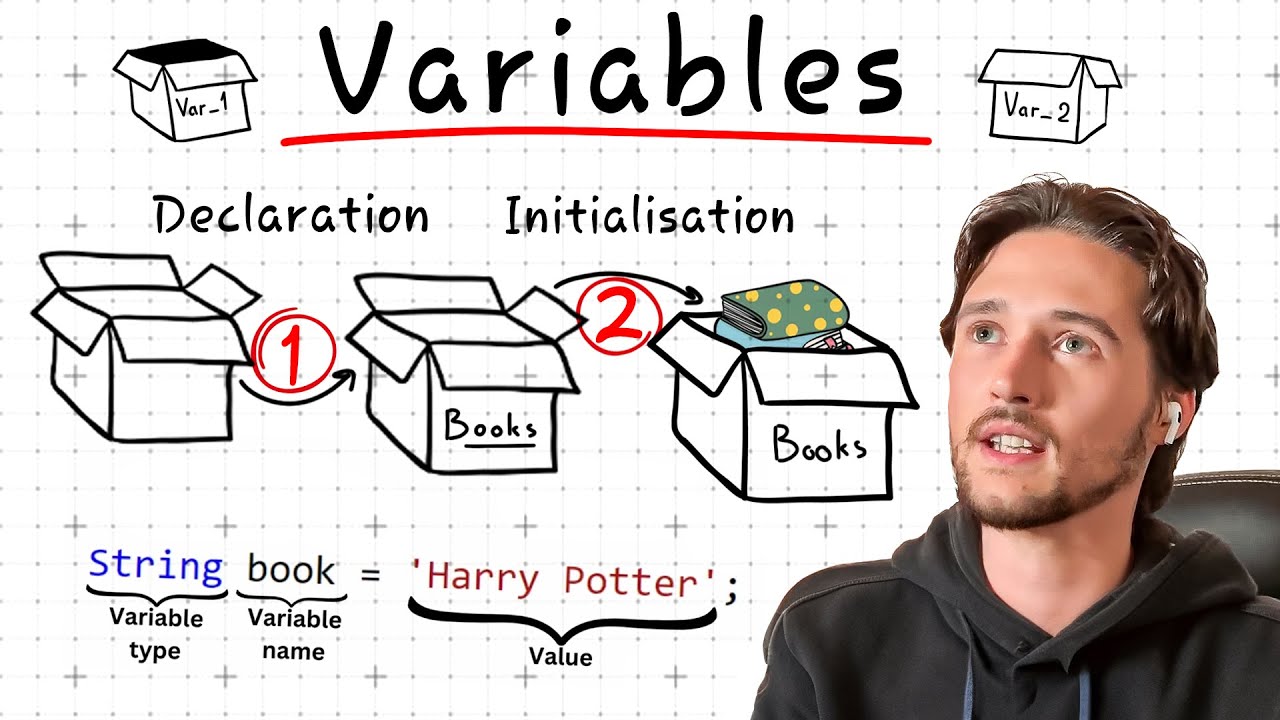 The ONLY 2 Things You Need to Know to Master Variables in APEX