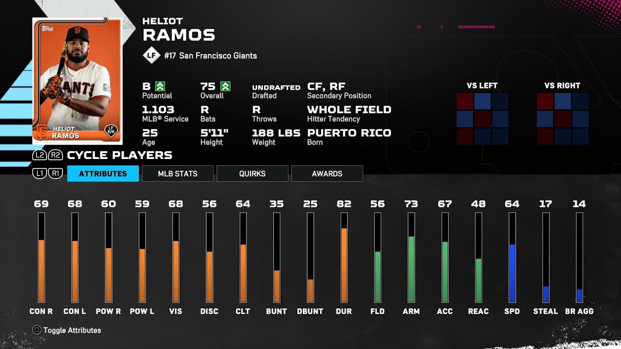 【MLBTheShow25Stats/メジャーリーグ選手能力】Giants 17 Heliot Ramos SF エリオット・ラモス選手