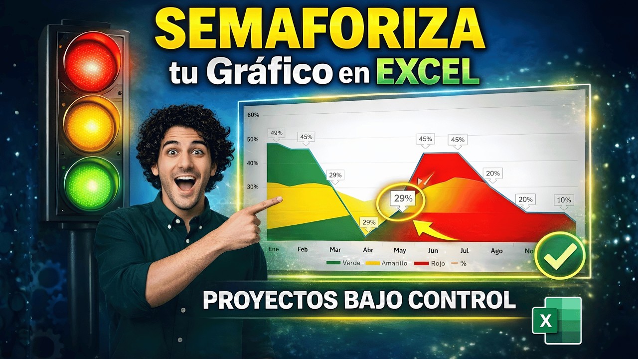 Como Semaforizar un Gráfico de área para Proyectos en Excel