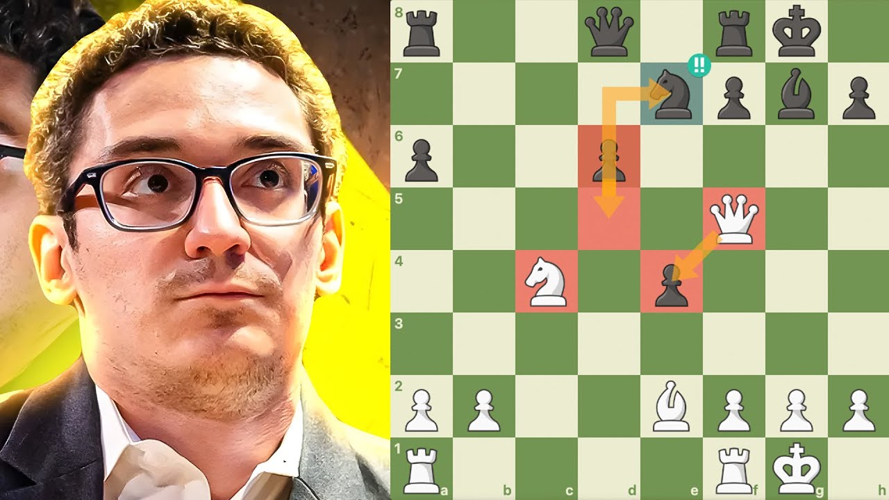 Partida IMORTAL na FINAL do Grand Chess Tour em S&atilde;o Paulo! Fabiano Caruana x MVL