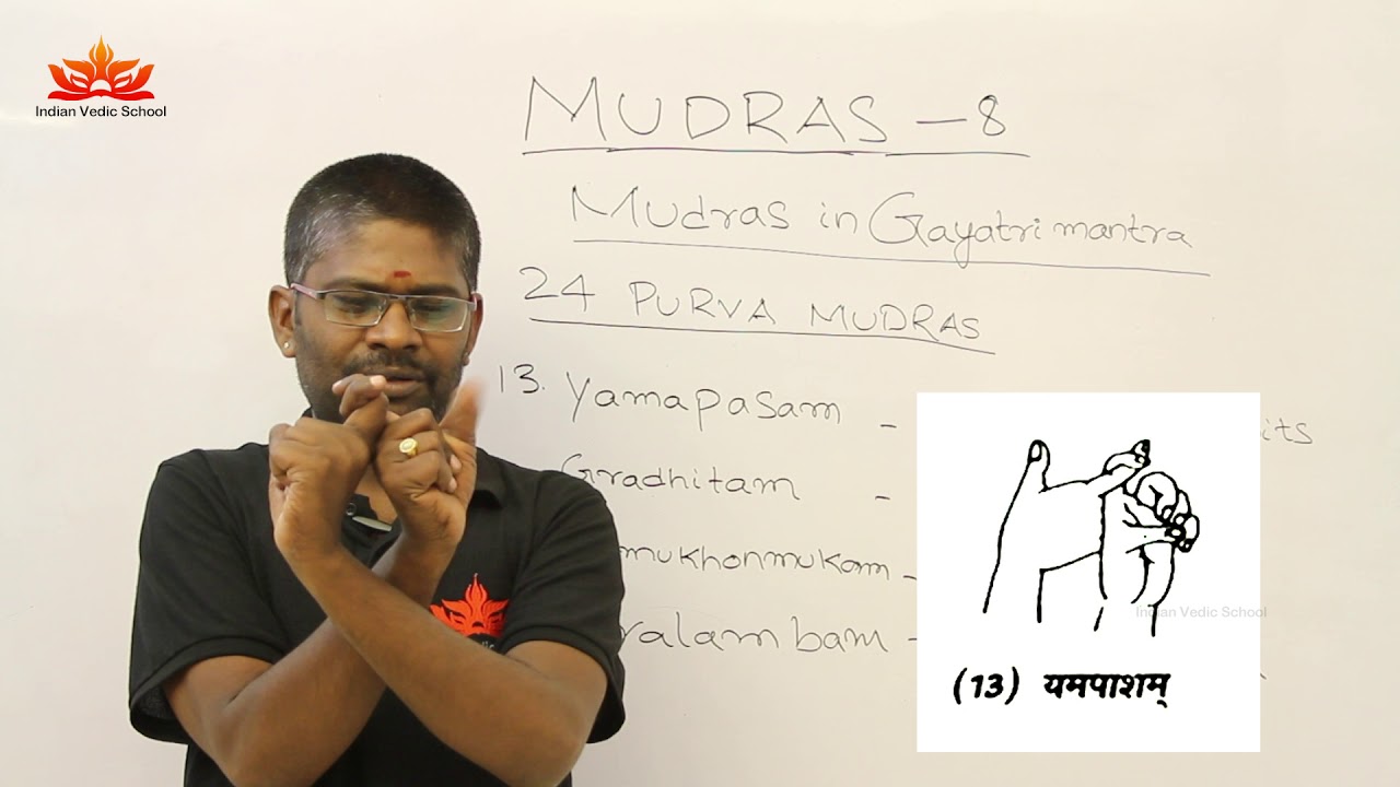Mudras (Class 8) : Purva Mudras 13 to 14 - Yamapasam, Grathitam And Uses