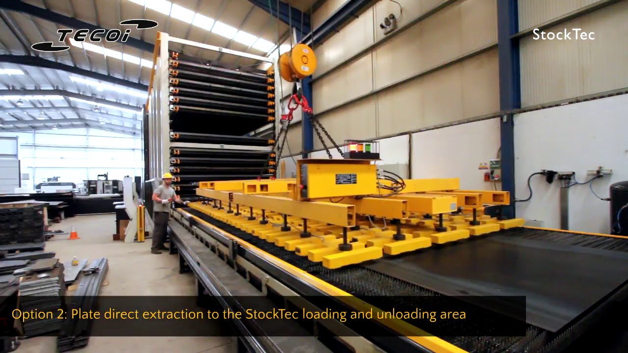 Stocktec   Tecoi 2017 wwwtecnobisacomyoutube com