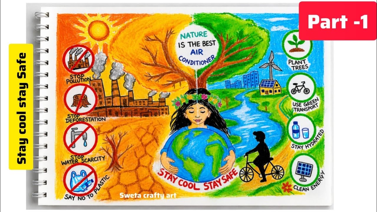 Stay cool stay safe poster drawing/ beat the heat poster drawing/ Environment Day poster