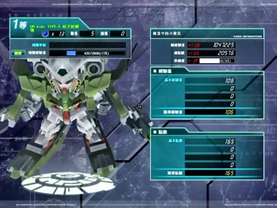 S-GN-E(試作影片)