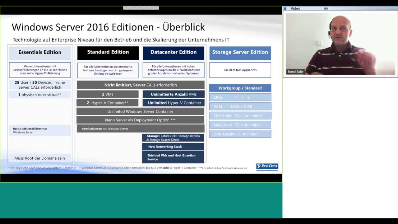 Windows Server 2016 &ndash; Management von Nano Server und Core Server