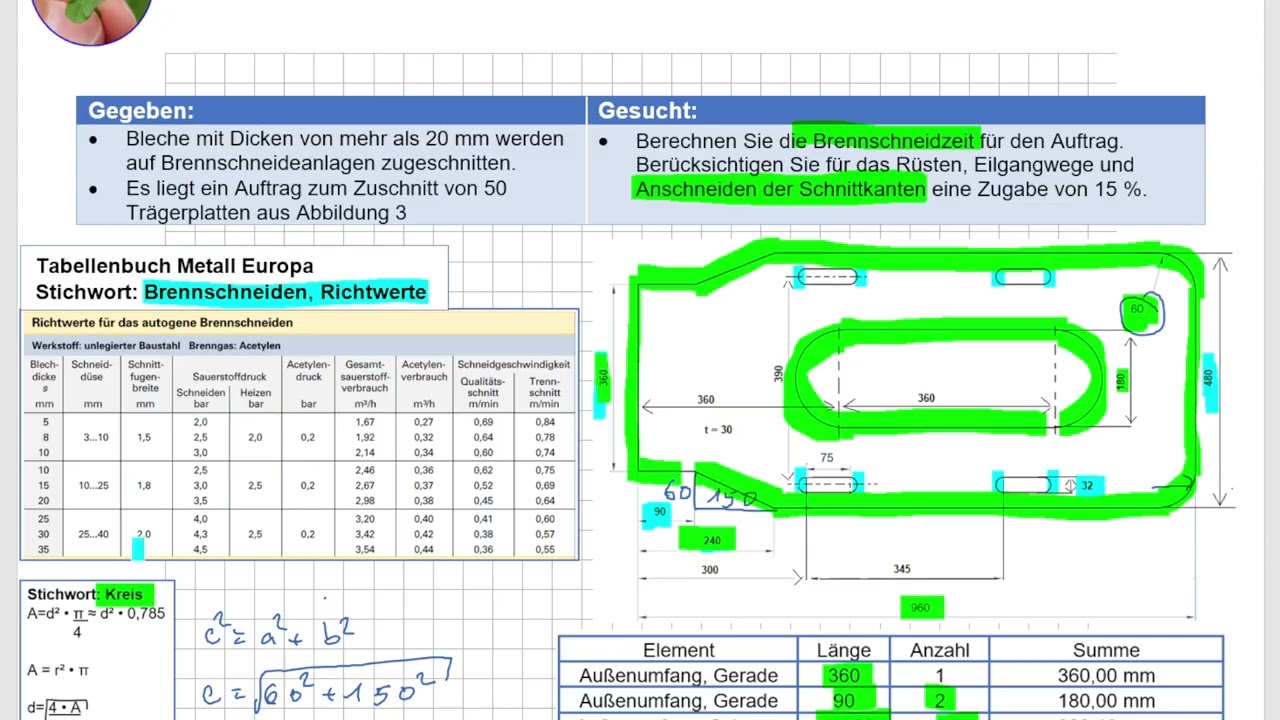 IM Metall HQ Technik F 2024 A4