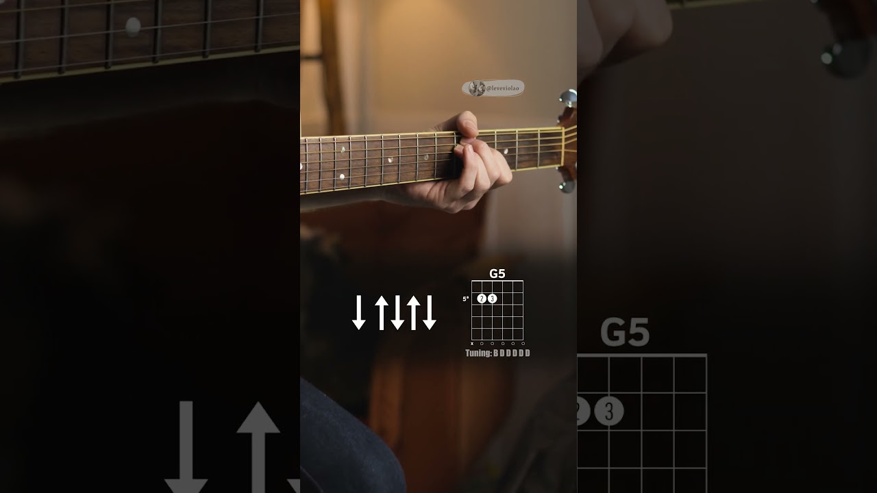 Goo Goo Dolls &ndash; Iris | Intro (Original Tuning)