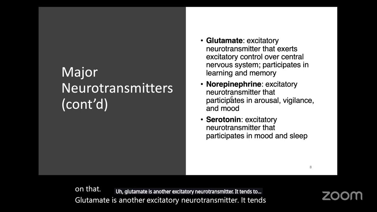 PSY 101-1 Introduction to Psychology 1/26 Part II