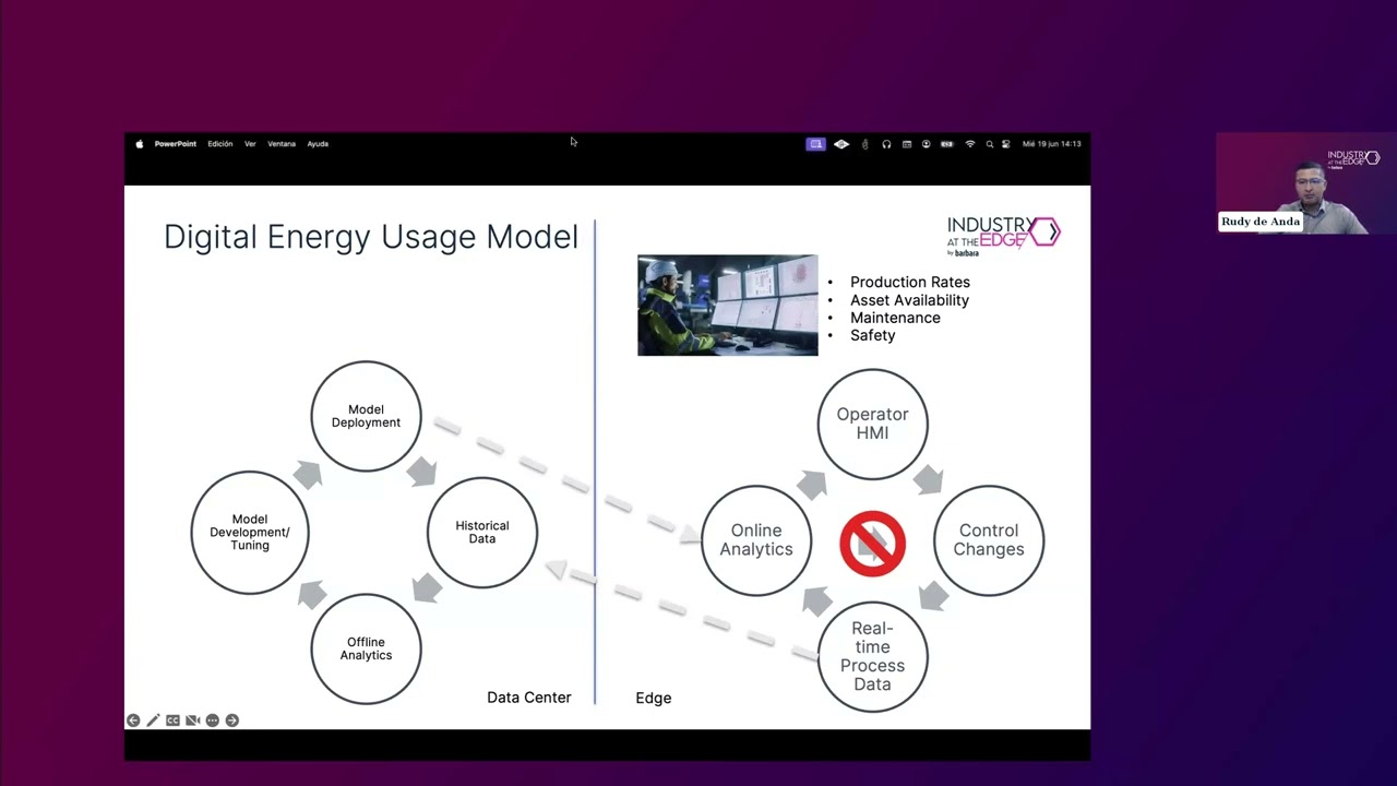 How to maximize your Edge Data : Transitioning from Connected Edge to an Intelligent Edge