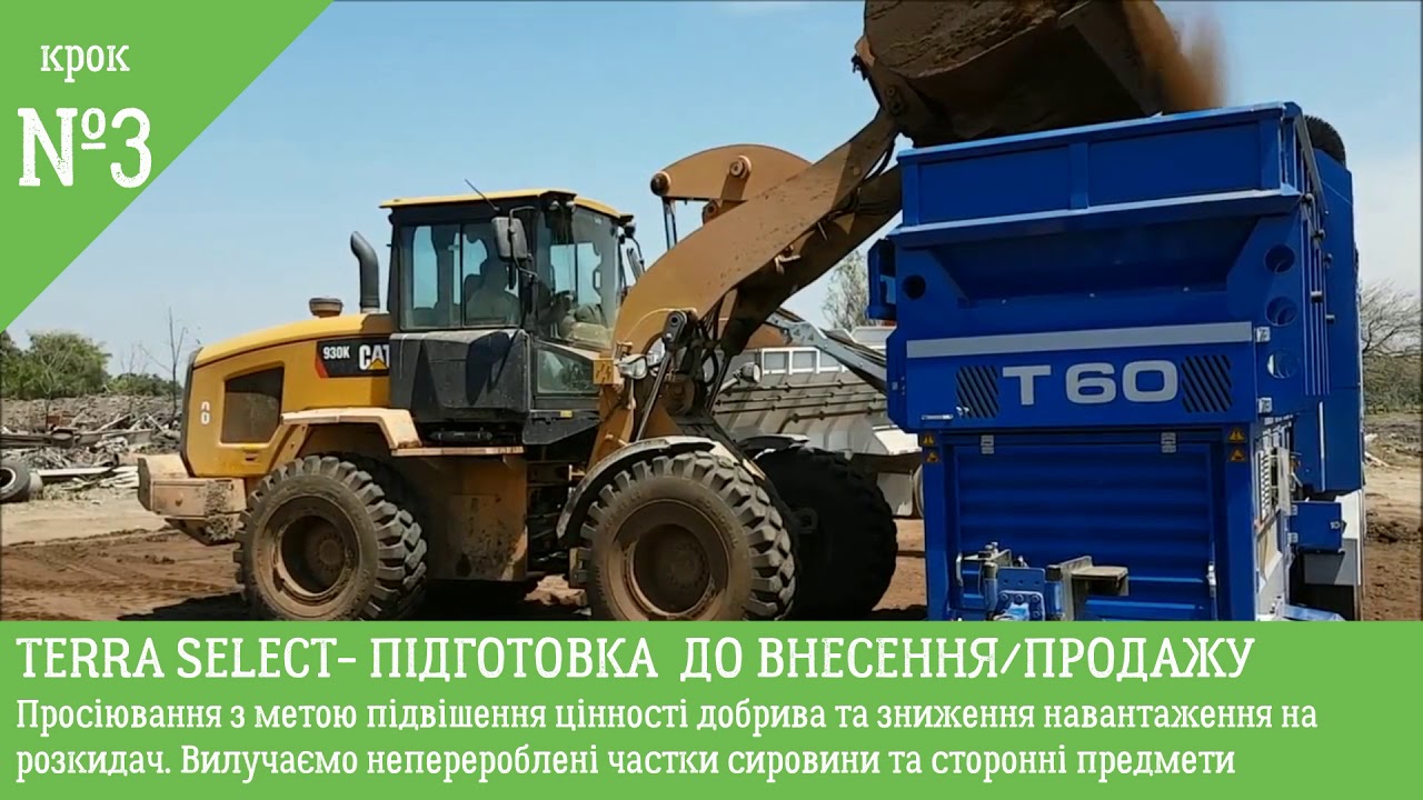 Презентація переробки органічних відходів тваринництва