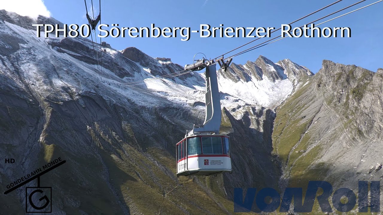 Sörenberg-Brienzer Rothorn (†)