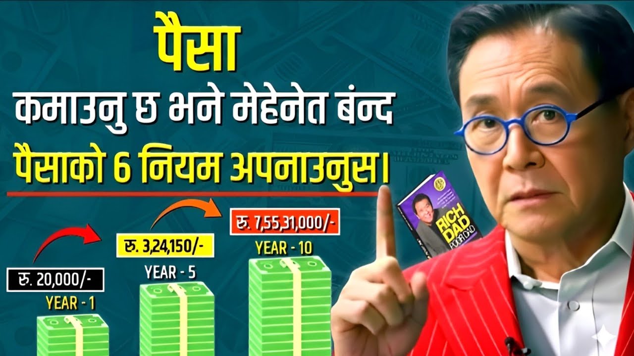 पैसा कमाउने को 6 नियम/6 Rules of money
