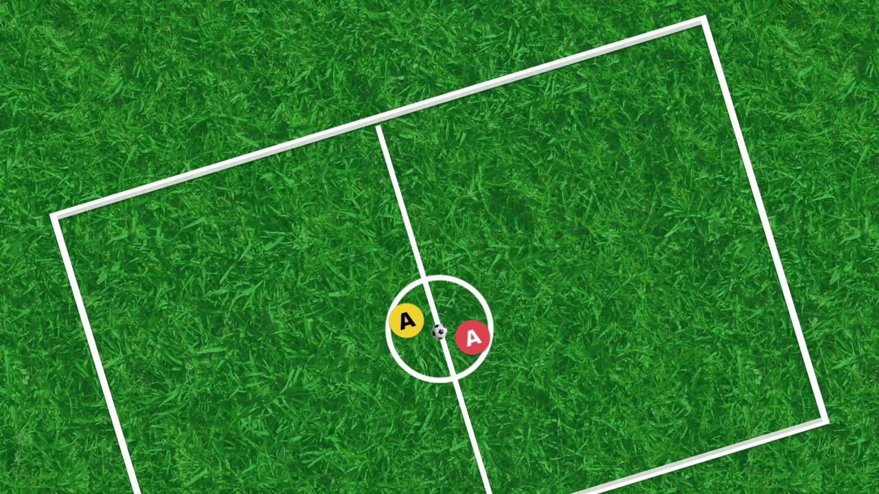 Les règles du foot pour les nuls - Le terrain (2/11)
