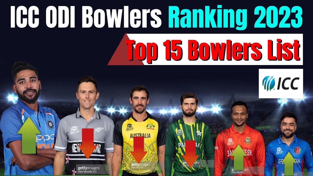 ICC Ranking Update 2023 | ICC ODI Bowlers Ranking | Top 15 Bowlers List |