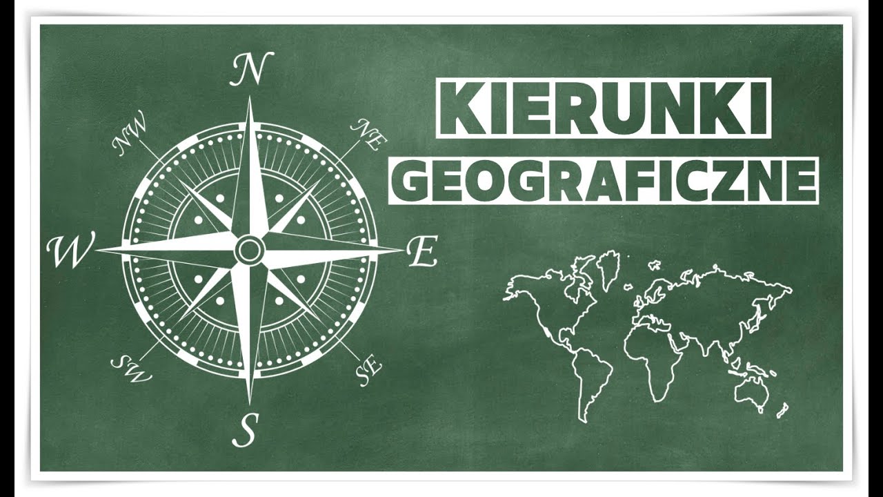 Kierunki geograficzne - lekcja przyrody dla klasy czwartej
