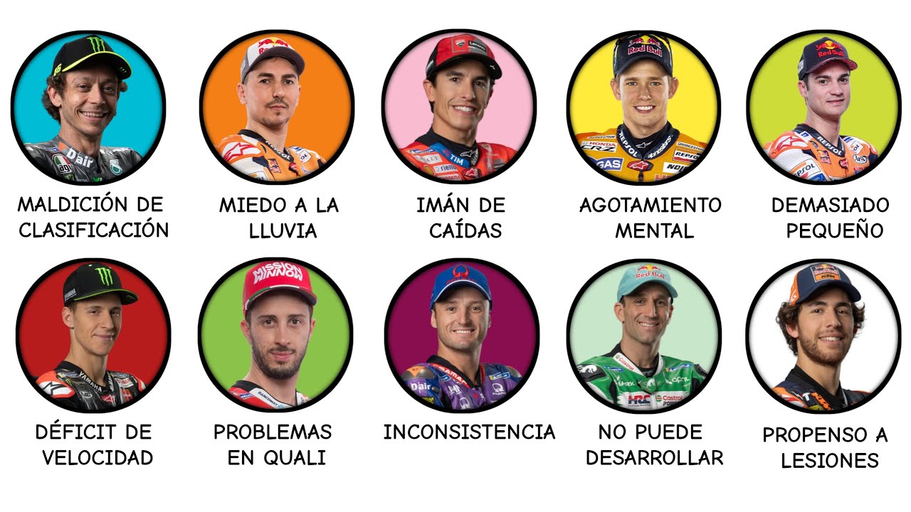 Cada piloto de MotoGP con las debilidades m&aacute;s extra&ntilde;as explicado