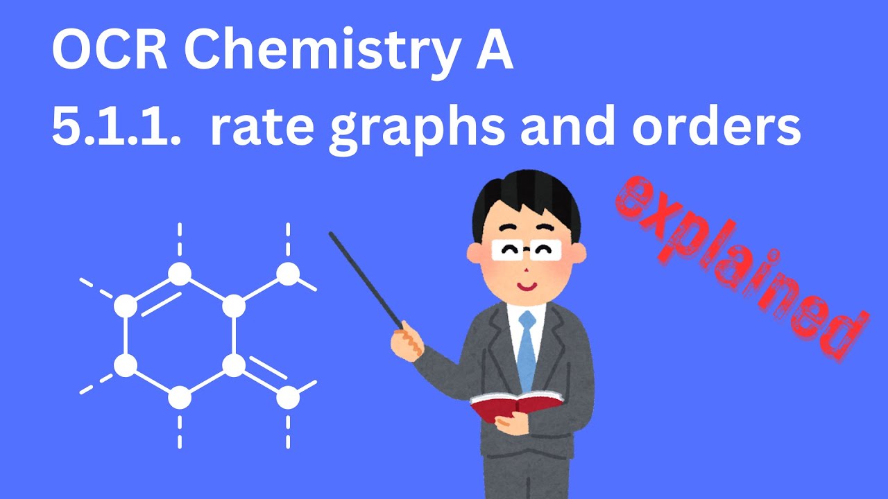 rate graphs and orders | A level Chemistry OCR A 5.1.1