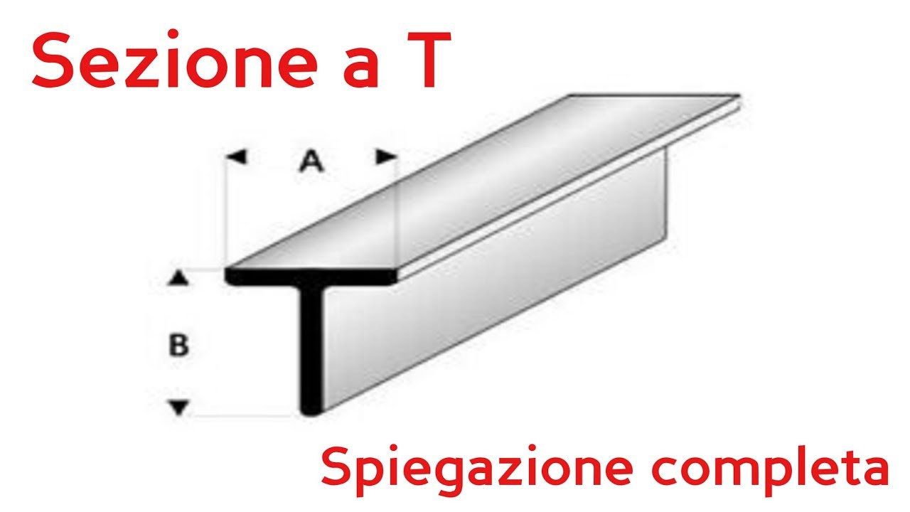 Sezione a T -  Spiegazione completa flussi di taglio e torsione
