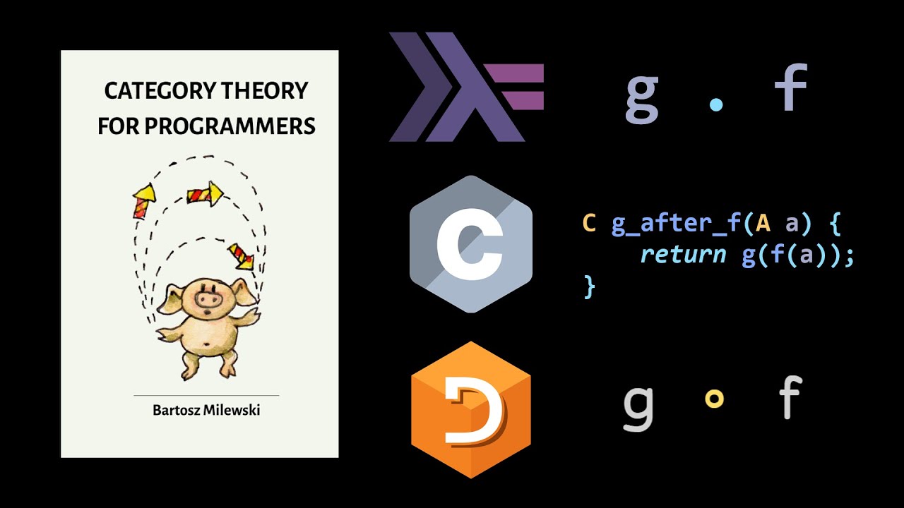 Category Theory for Programmers: Chapter 1 - Category