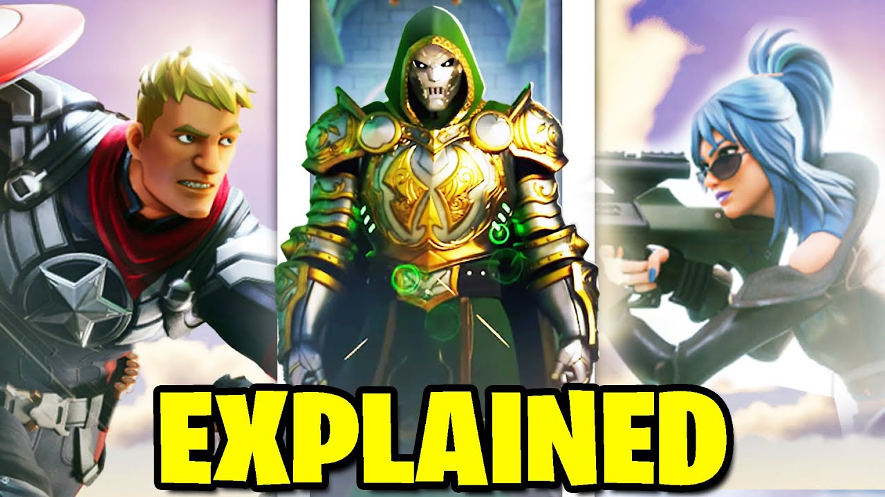 Fortnite MARVEL Season Storyline!