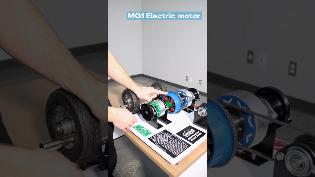 How a hybrid drivetrain works - in under a minute