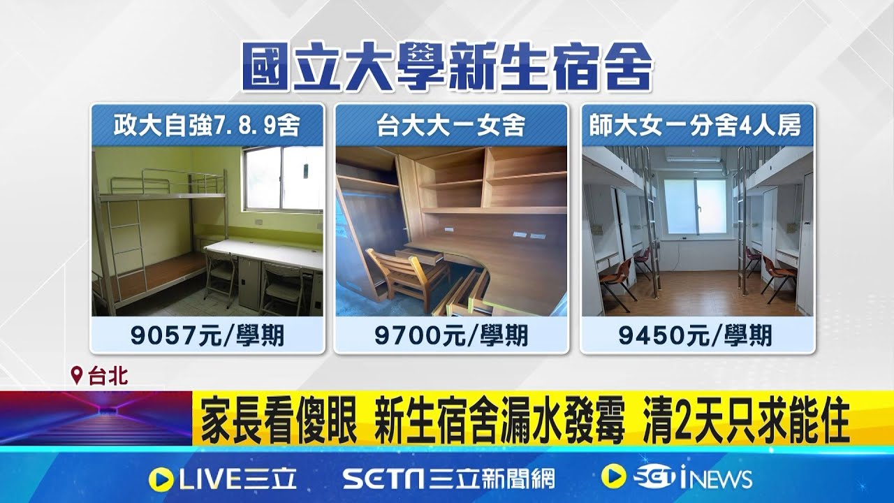 鐵櫃鏽跡斑斑! 政大新生宿舍遭控漏水發霉 家長看傻眼 新生宿舍漏水發霉 清2天只求能住 平均1月2500元! 學生:環境略舊能接受│記者 鮑琇微 岩祐安│新聞一把抓20250825│三立新聞台
