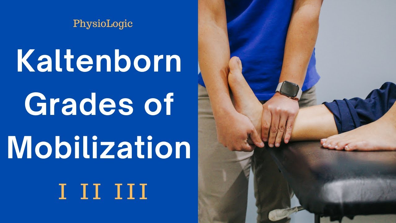Kaltenborn Technique - Grades of Joint Mobilization (Urdu/Hindi)