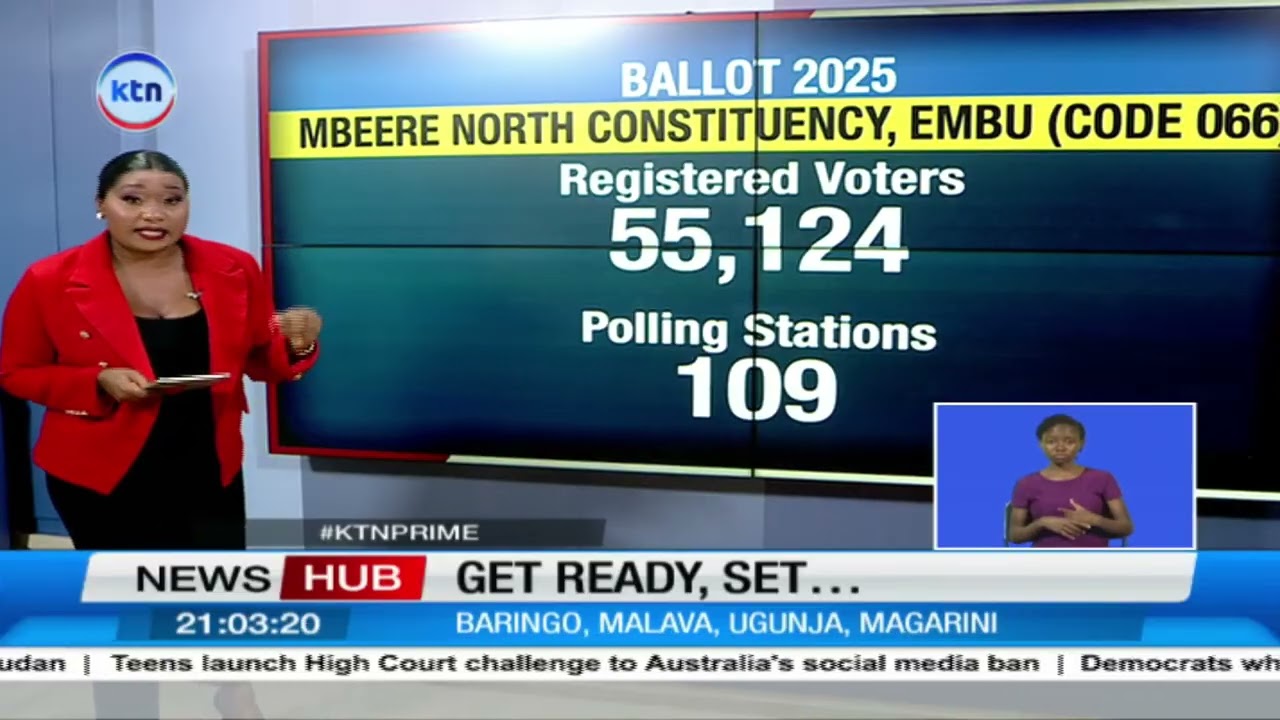 The real reasons behind Kenya&rsquo;s by elections: Analyzing the facts behind the unexpected vote