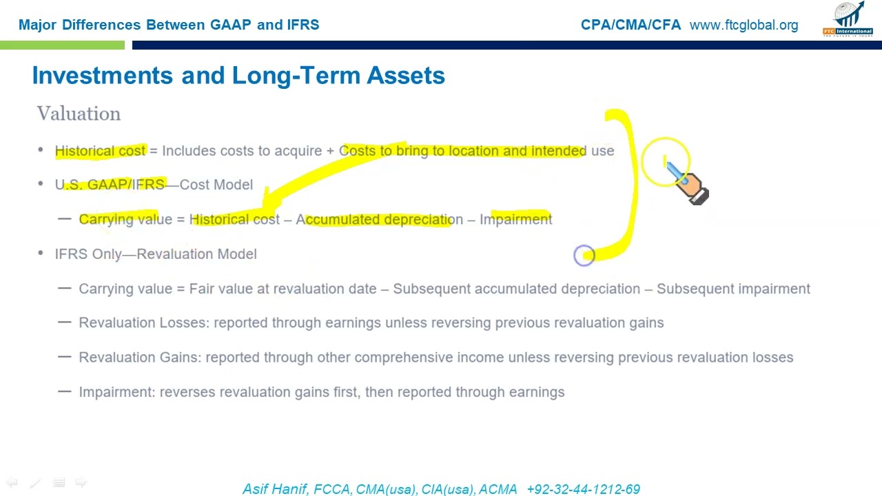 IFRS vs US GAAP