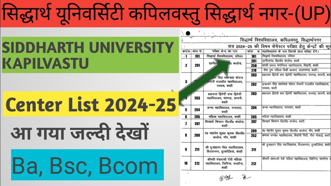 Siddharth University Kapilvastu Center List 2024|Siddharth University Semester Exam Center List 2024