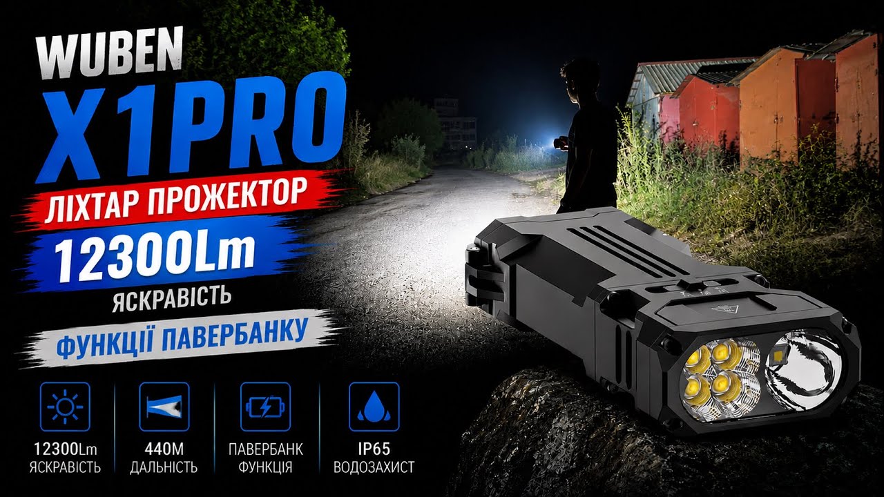Я в шоке: это не фонарь, а прожектор! WUBEN X1 PRO 12300Lm с функцией пауэрбанка